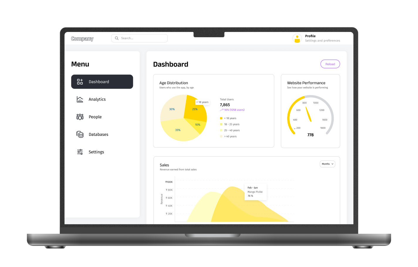Timspark agency's portfolio