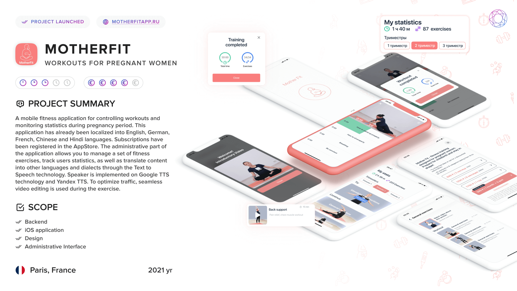 Appomart agency's portfolio