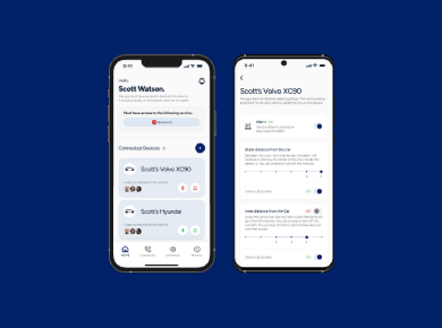 Zennaxx Technology agency's portfolio