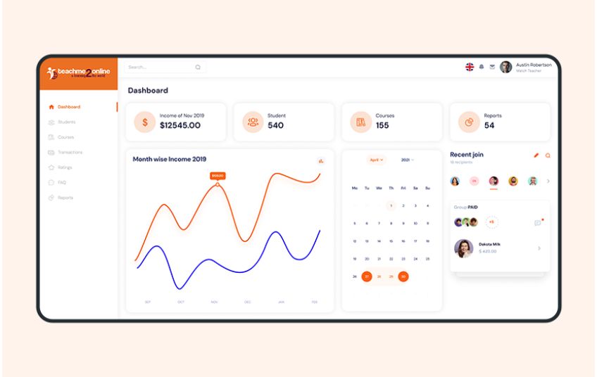 The Gray Bear agency's portfolio