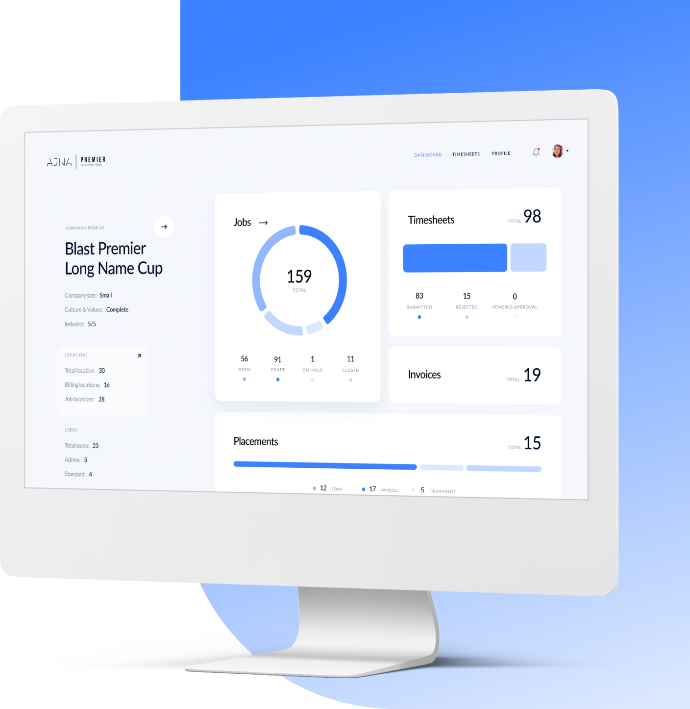 Closeloop Technologies agency's portfolio