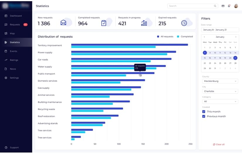 XB Software agency's portfolio