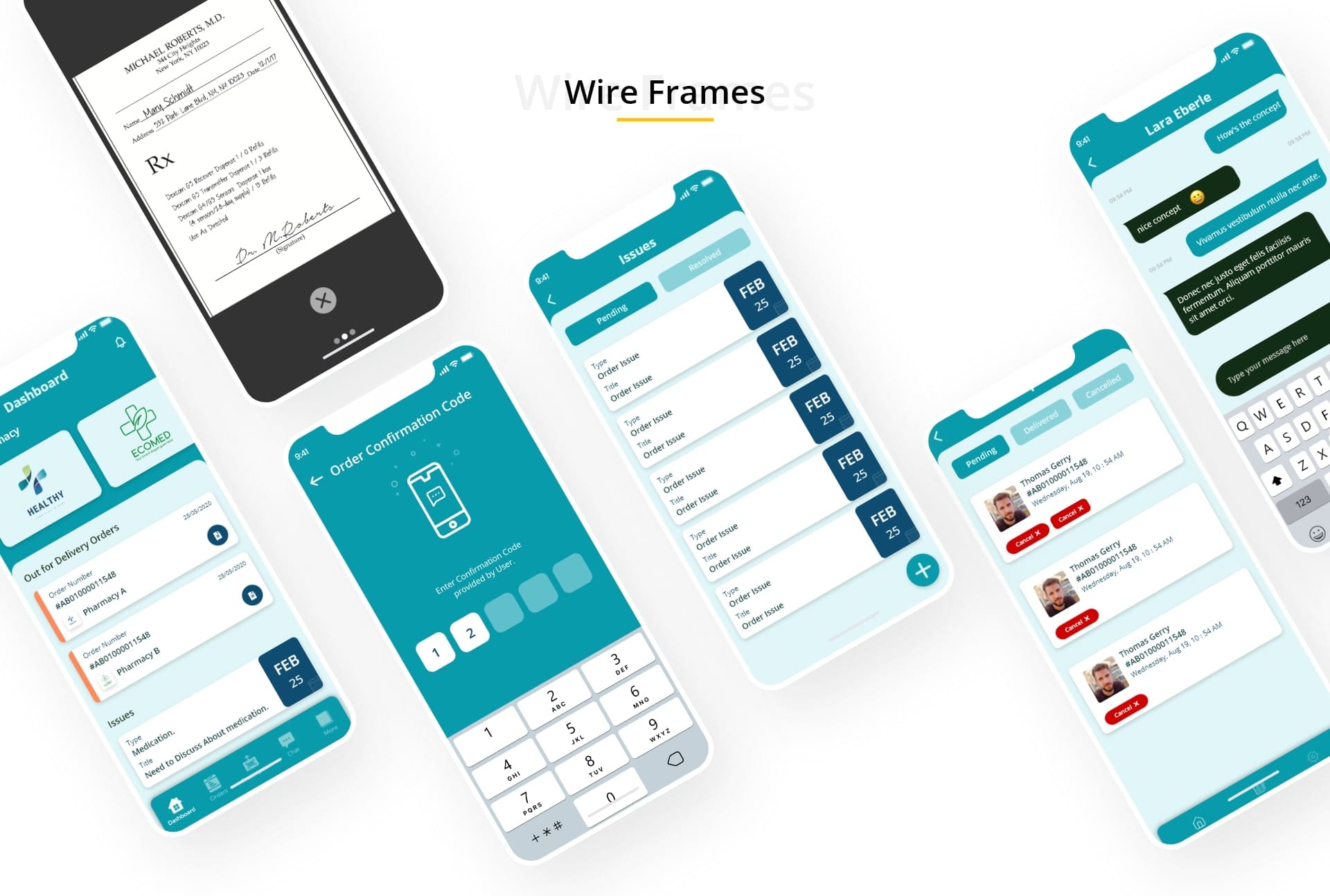 Multipz Technology agency's portfolio